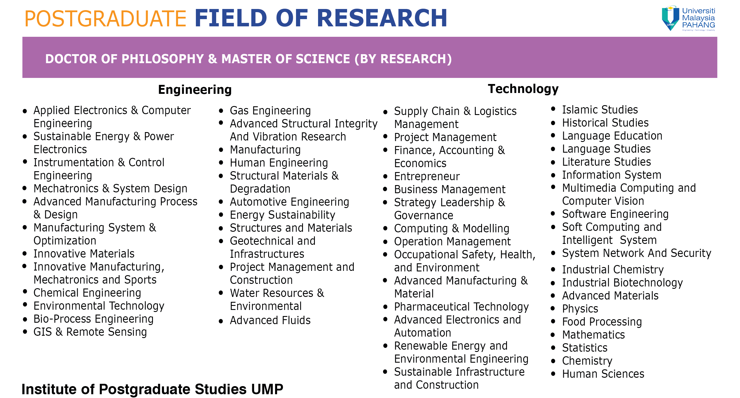 LIST FIELD OF RESEARCH 2018 01